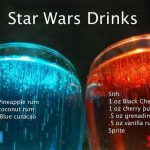 рецепты в стиле Star Wars коктейль The light side of the Force