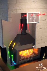 Каминные решетки вентиляционные Ventlab - выход нагретого воздуха